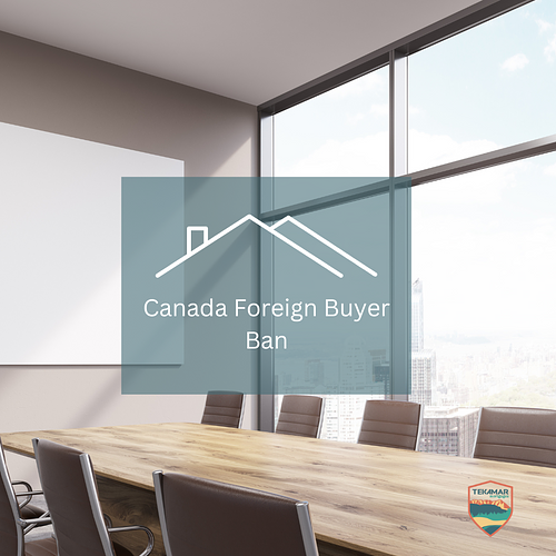 Cover image for Foreign Buyer Ban 